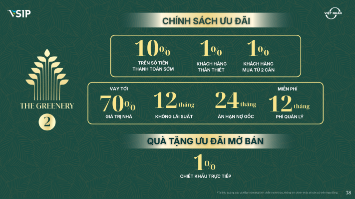 chinh-sach-ban-hang-the-greenery-2-chinh-thuc-mo-ban